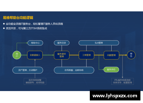 马尔：德国制造精密测量工具的世界领导者