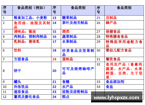 卡路里：探索健康与营养的重要指标